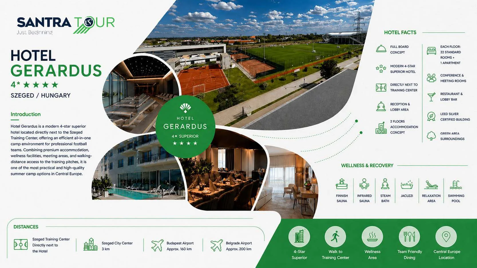 Hotel Gerardus 4★ Szeged